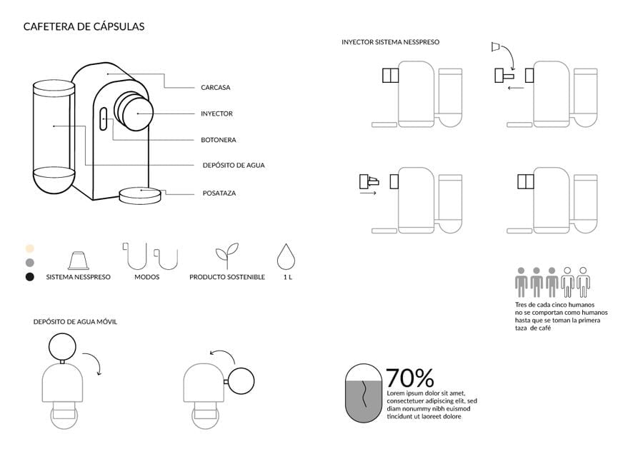 María Luisa Ramírez