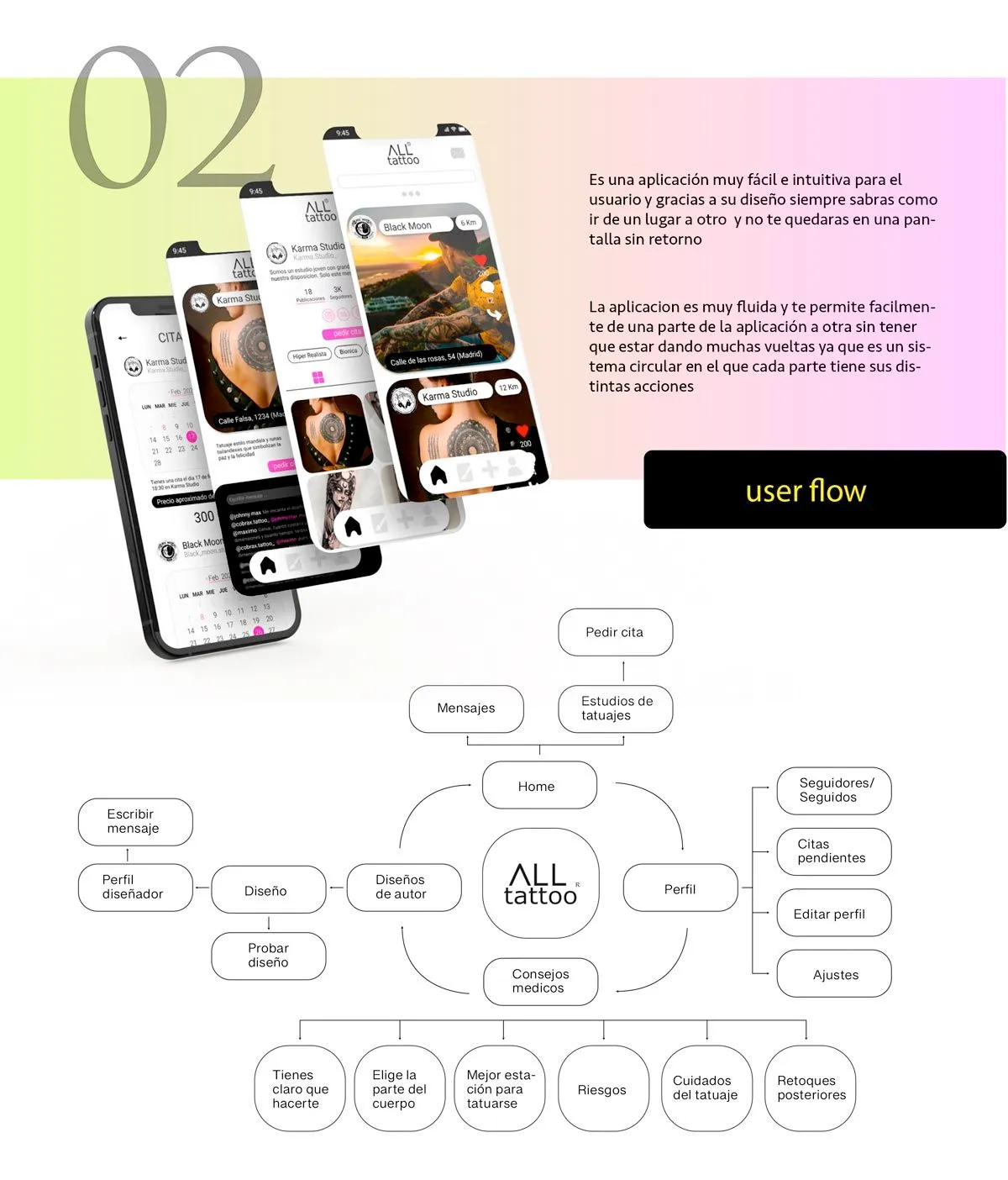 Rafael Zamorano Bermejo Rafael Zamorano Bermejo