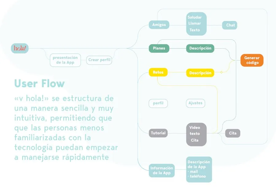 Manuel Mariano Requero Manuel Mariano Requero