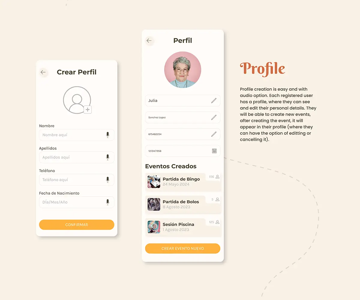 Esther Gutiérrez y Ricardo Pereira