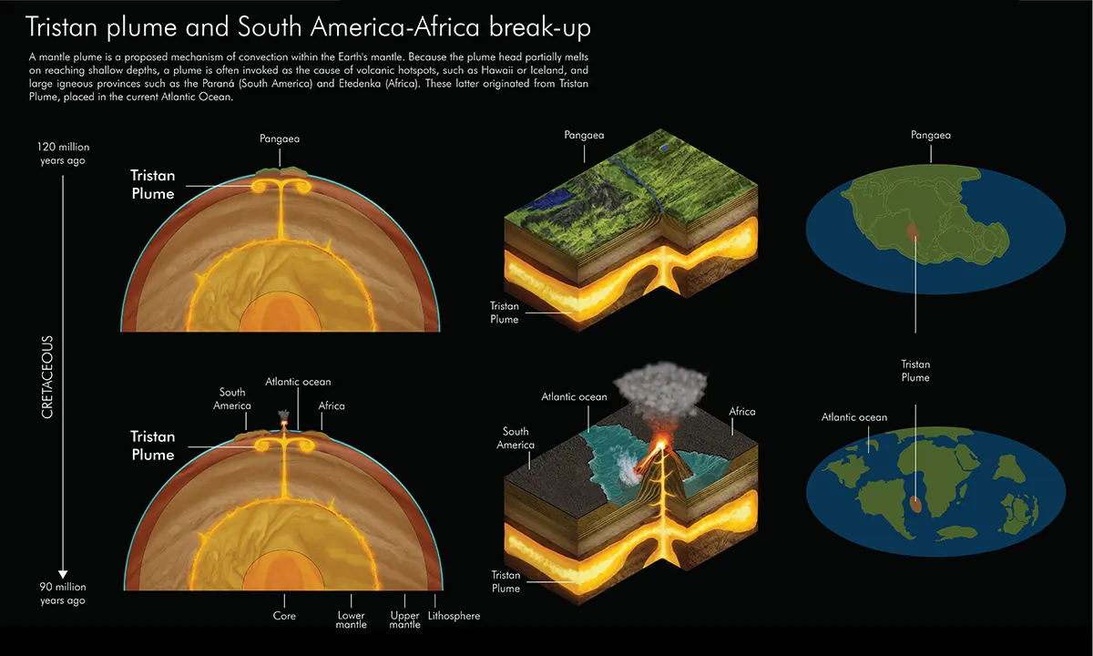 Jorge David Rojas Marquez